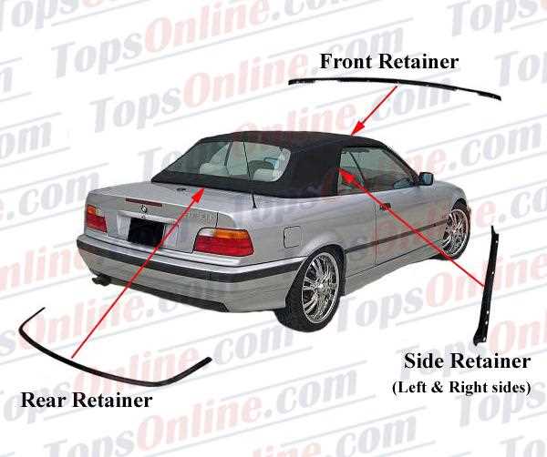 bmw e36 convertible parts diagram