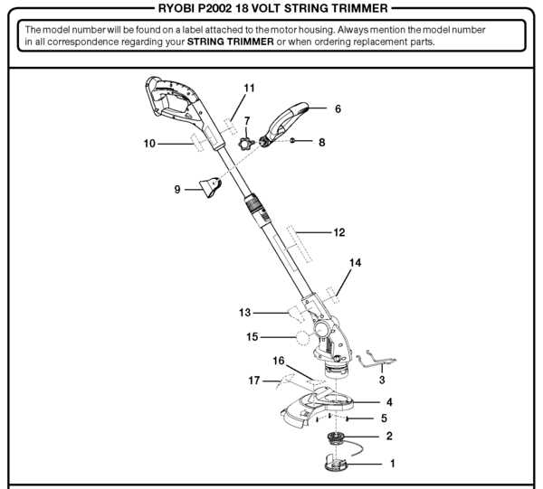 ryobi gas trimmer parts diagram