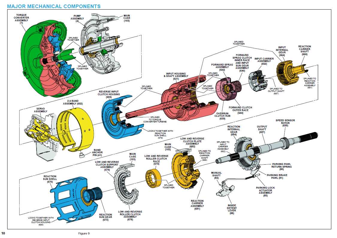 4l60e transmission parts diagram