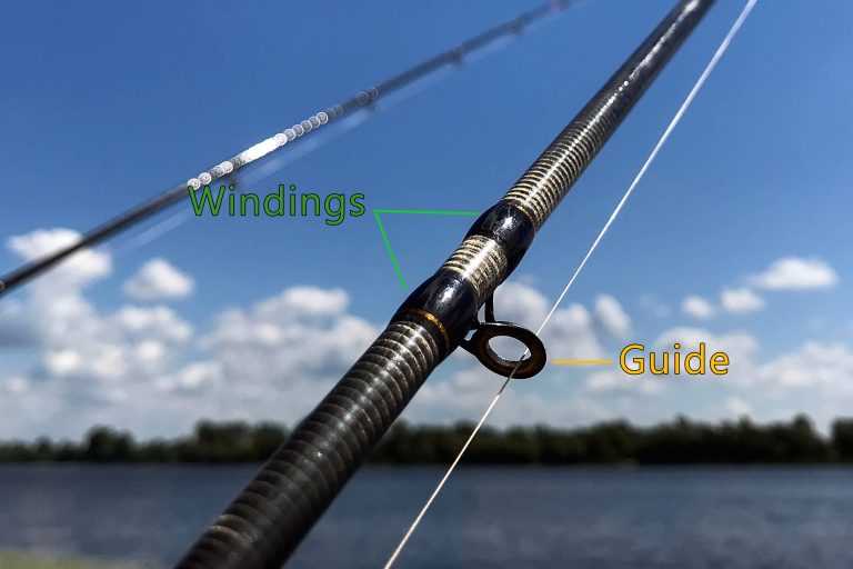 fishing pole parts diagram