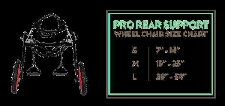 sun mountain speed cart parts diagram