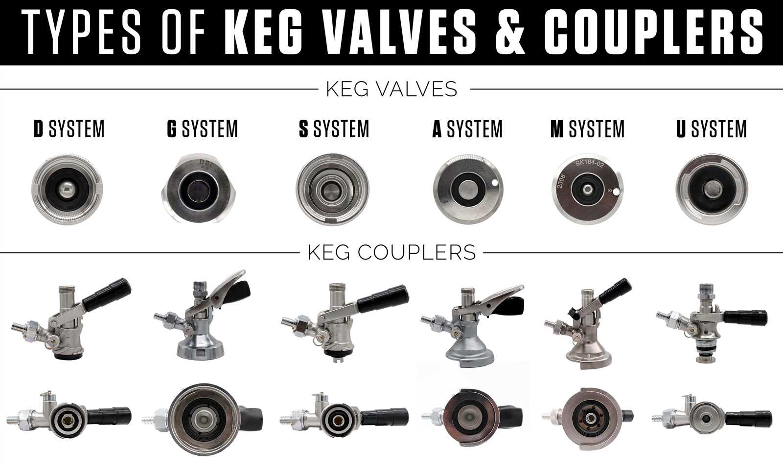 keg tap parts diagram