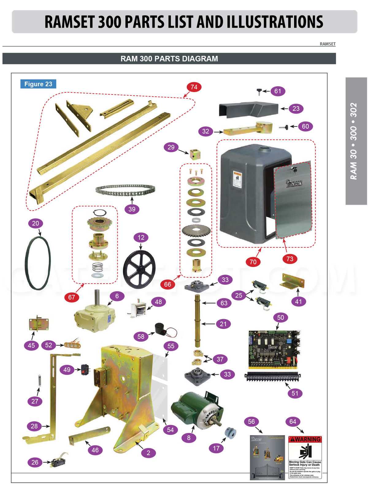 ramset parts diagram