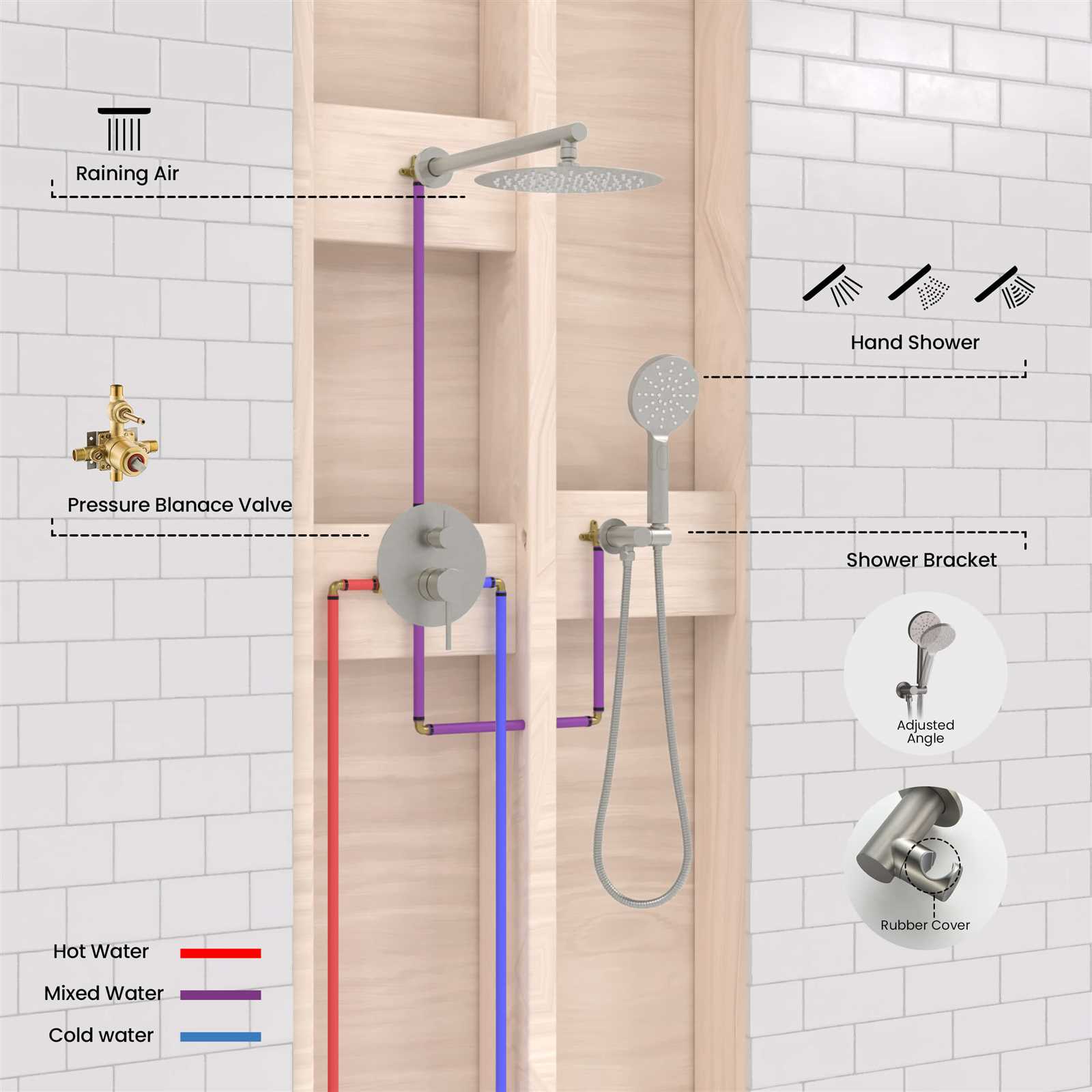 shower plumbing parts diagram