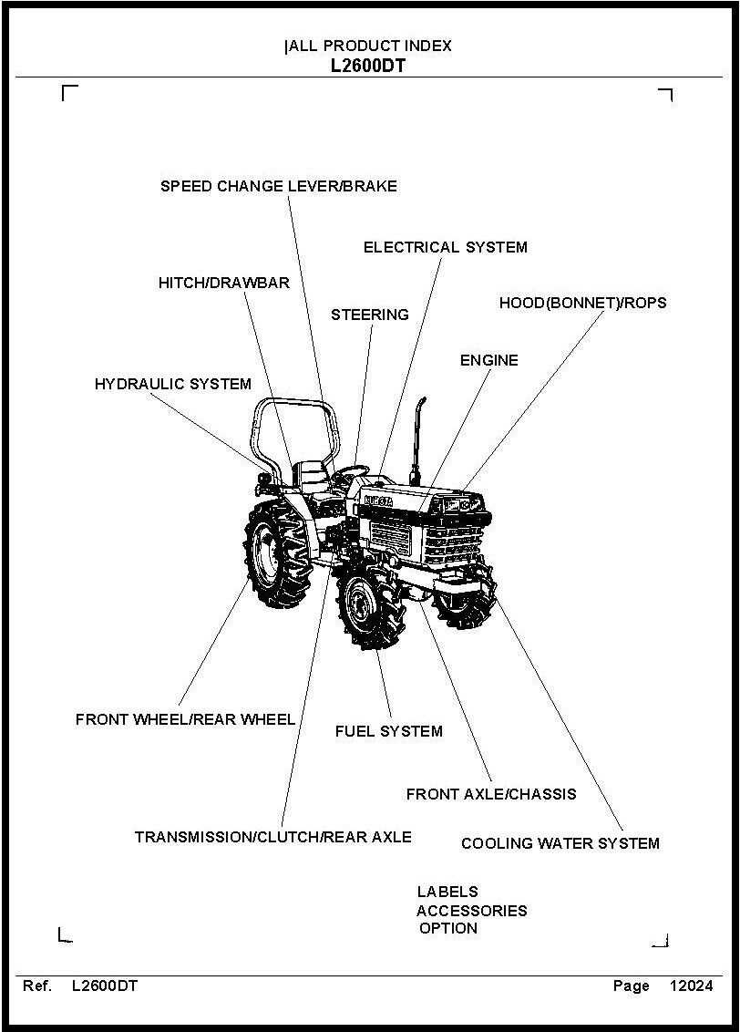 kubota rtv 1100 parts diagram