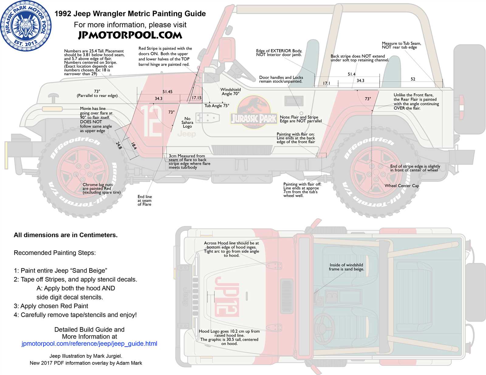 labeled jeep wrangler body parts diagram