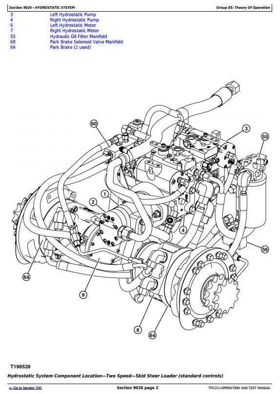 john deere ct332 parts diagram