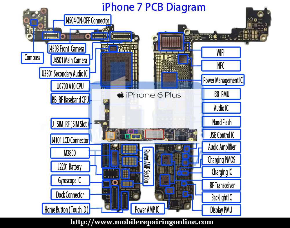 iphone 8 plus parts diagram