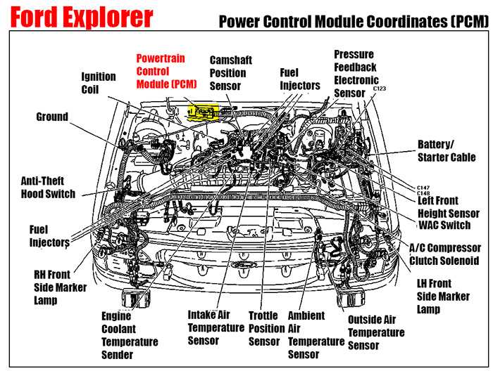 1999 ford explorer parts diagram