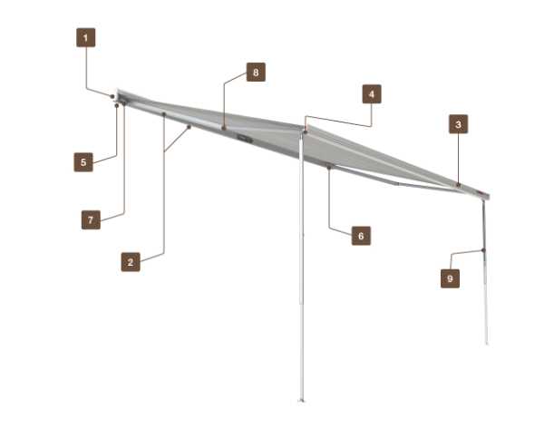 fiamma f45 awning parts diagram