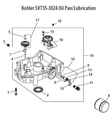 cub cadet 1054 parts diagram