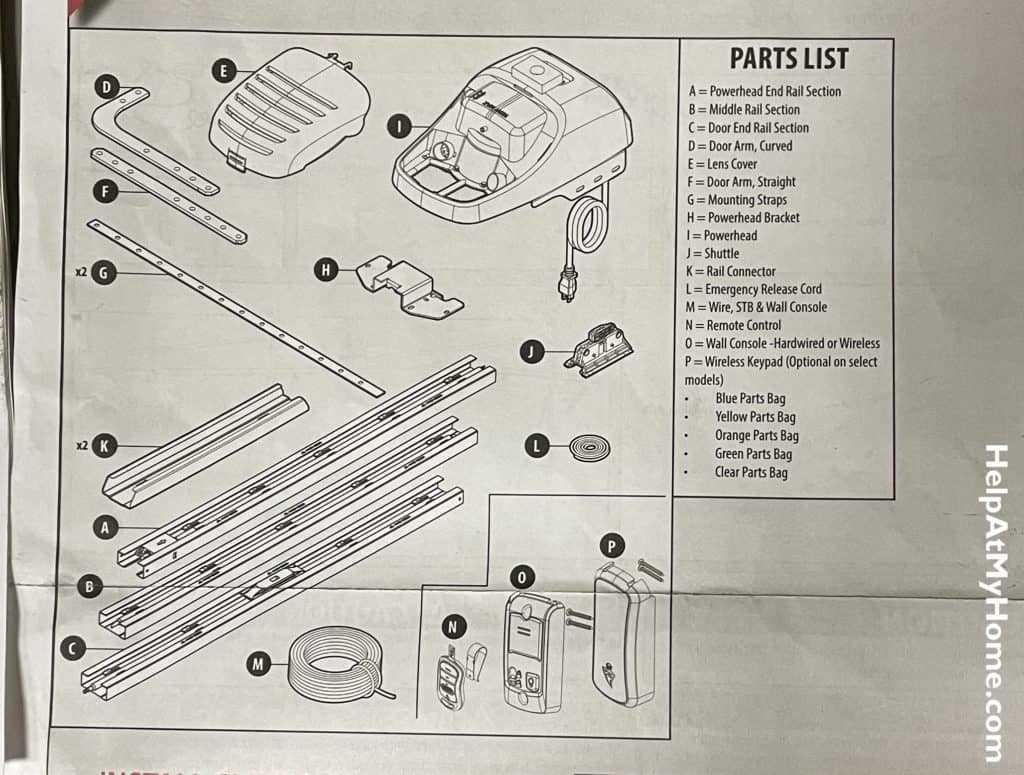 genie garage door opener parts diagram