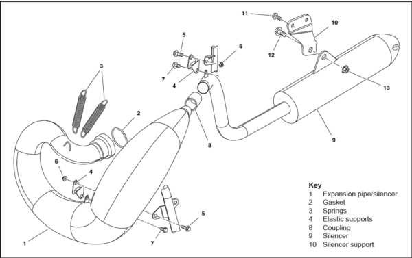 husqvarna lth1742 parts diagram