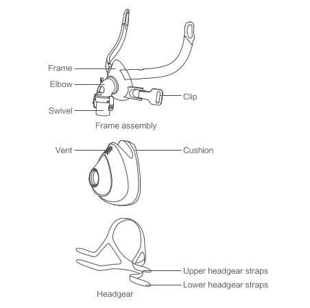 scott scba mask parts diagram