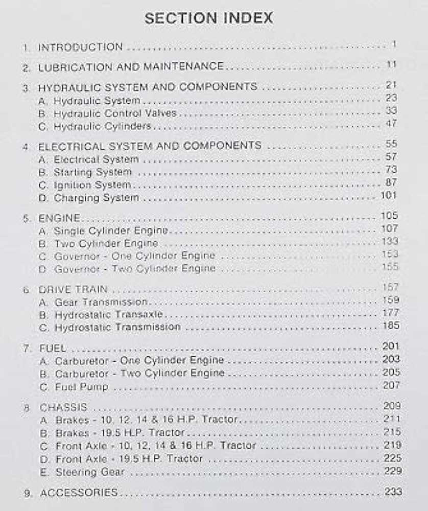 ford lgt 165 parts diagram