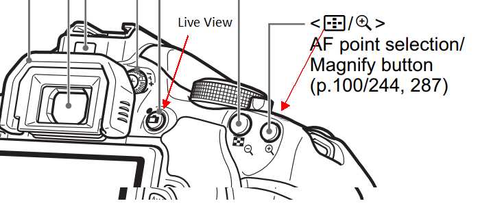 canon t3i parts diagram