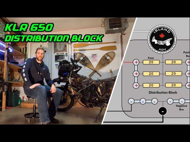 klr650 parts diagram