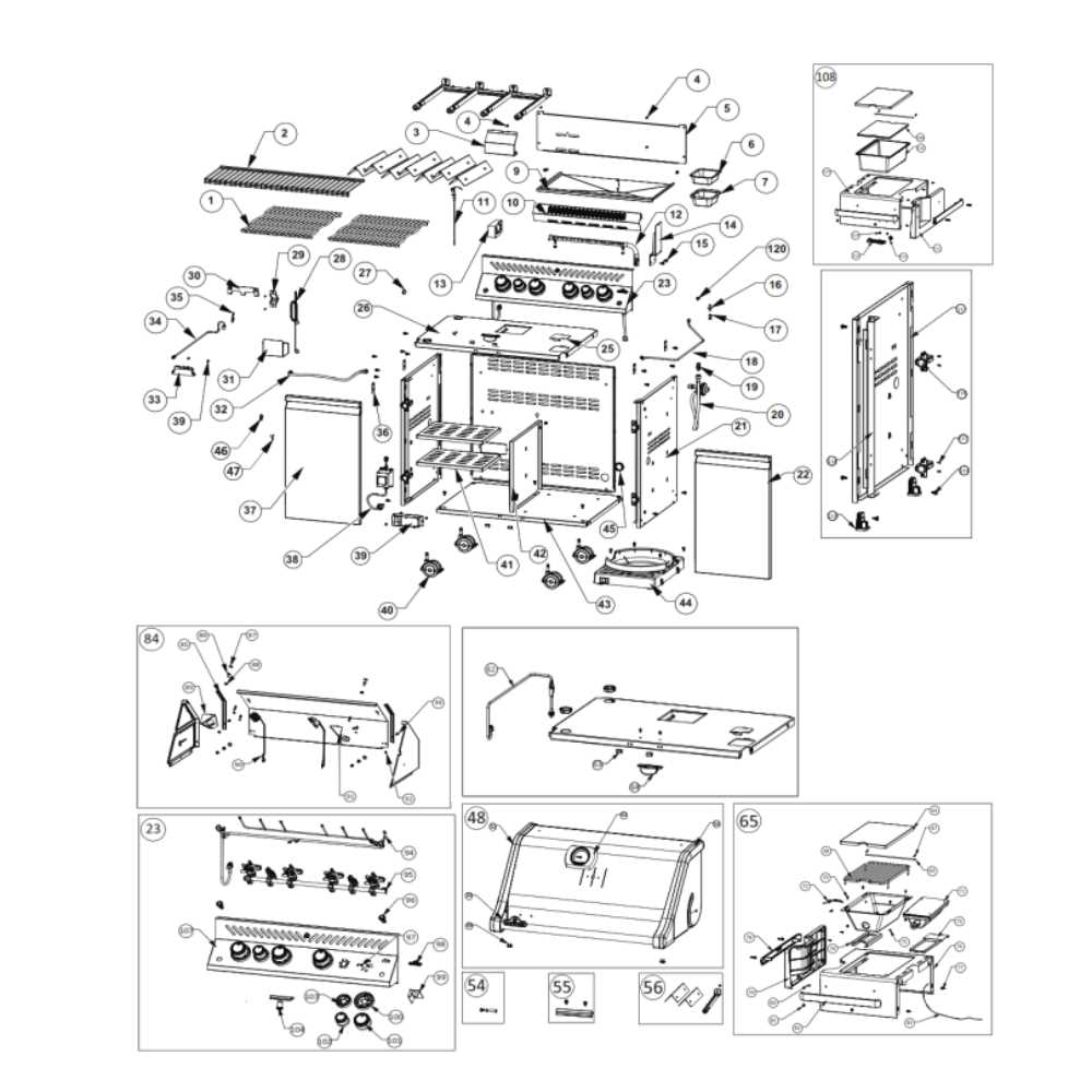 parts of a grill diagram