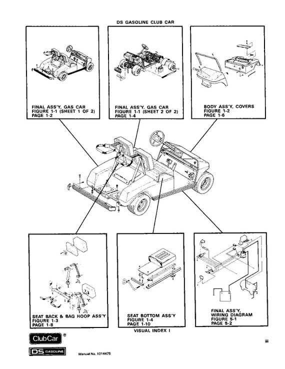 1991 club car parts diagram