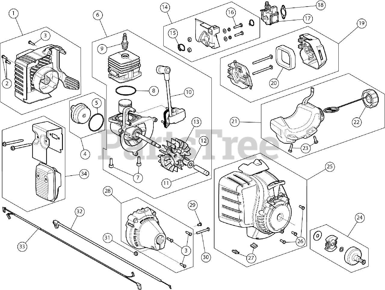 troy bilt 4 cycle trimmer parts diagram