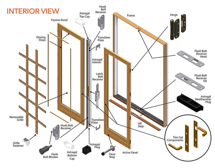 exterior door parts diagram