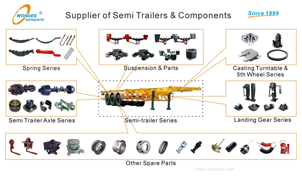 trailer wheel parts diagram