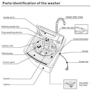 top load washer parts diagram