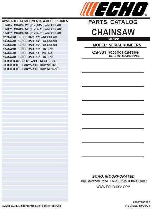 echo chainsaw cs 400 parts diagram