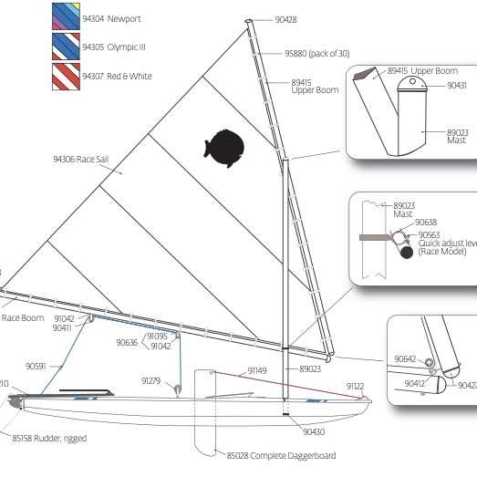 sunfish sailboat parts diagram