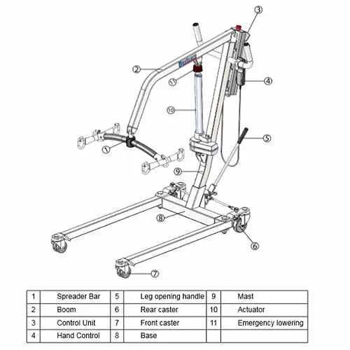 manual hoyer lift parts diagram