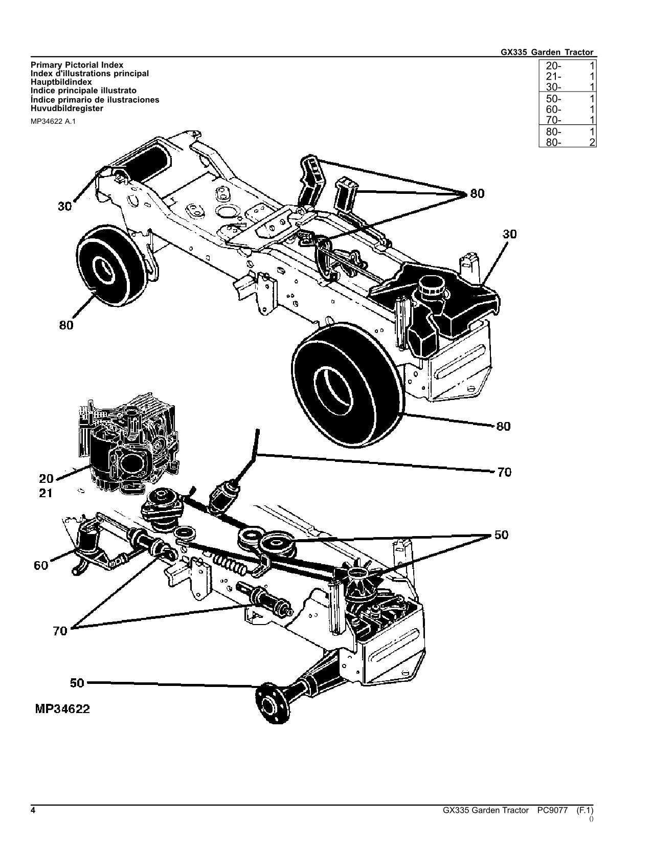 john deere gx335 parts diagram