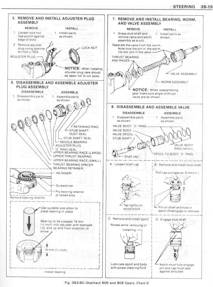 saginaw steering box parts diagram