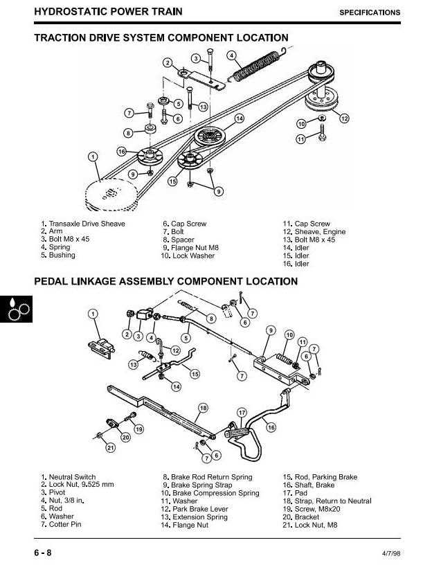 john deere sabre gx1438 parts diagram