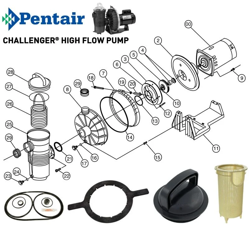 pentair challenger pump parts diagram