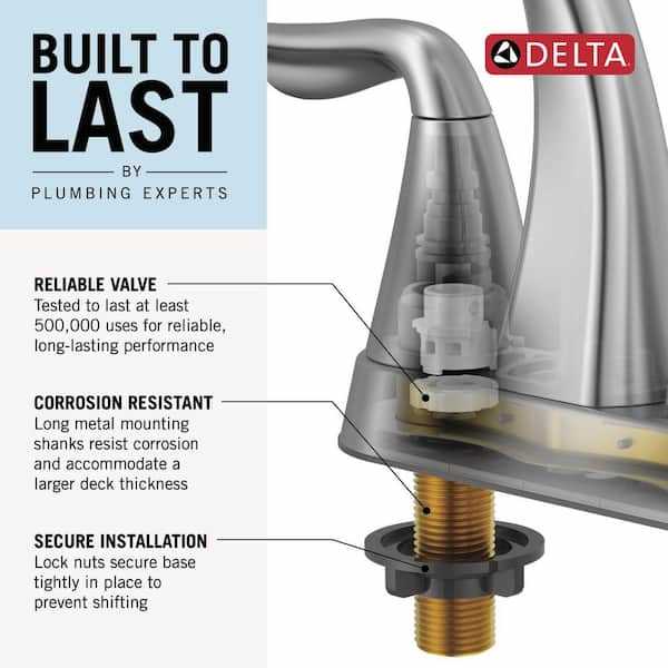 delta victorian kitchen faucet parts diagram