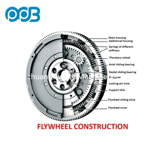 car wheel parts diagram