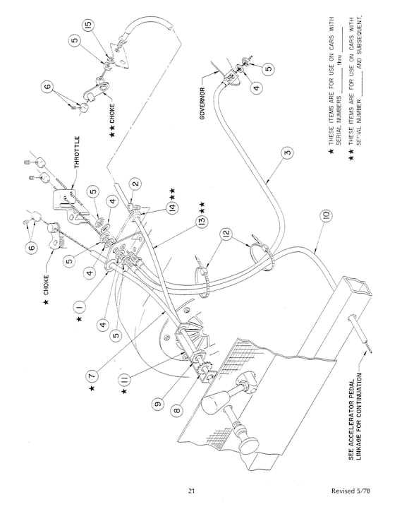 club car parts diagram front end