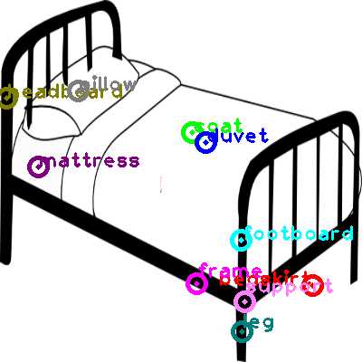 bed parts diagram