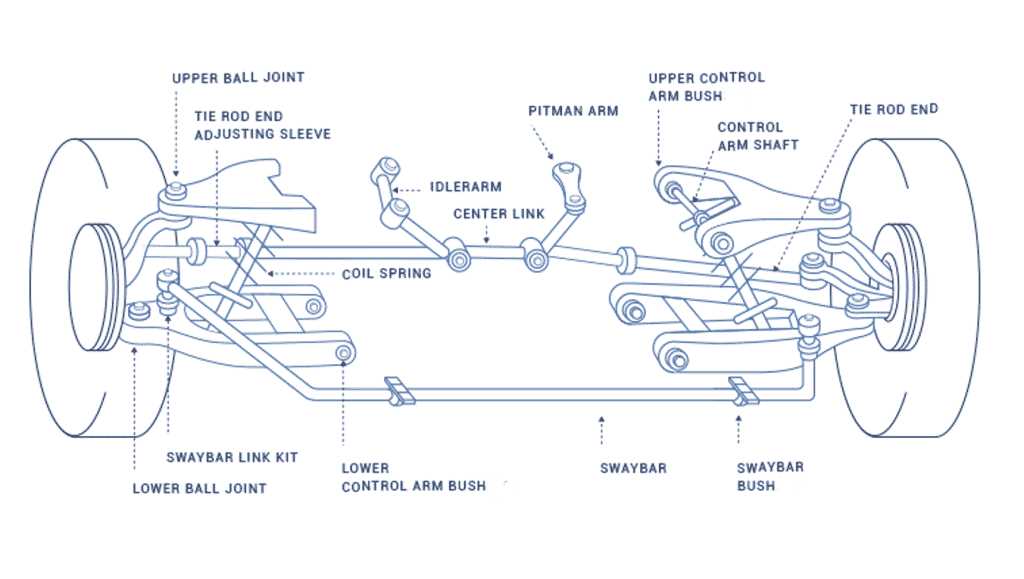 suspension system parts diagram