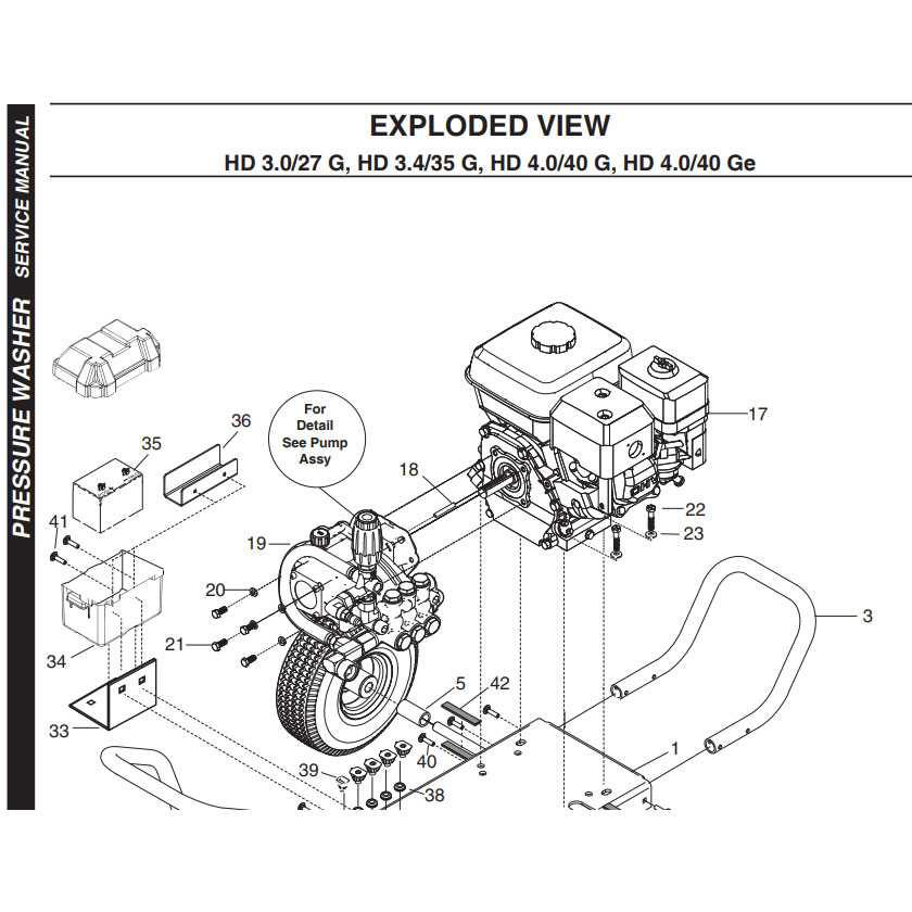 dewalt pressure washer 3600 psi parts diagram