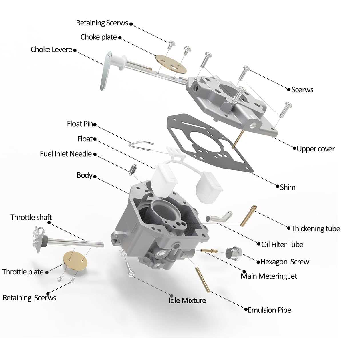 briggs stratton 16 hp vanguard parts diagram