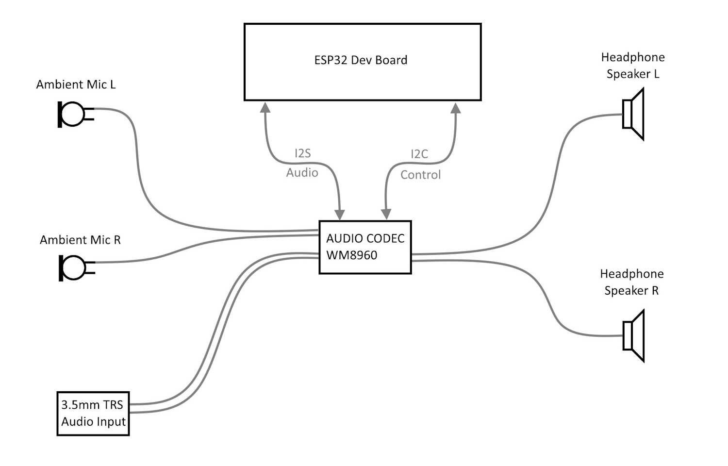 headphones parts diagram