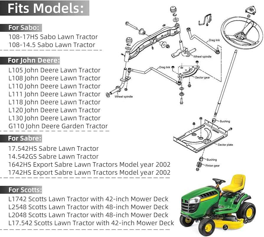 john deere l100 mower deck parts diagram