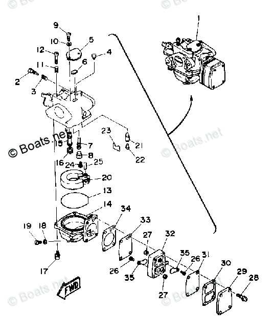 briggs and stratton 6hp parts diagram