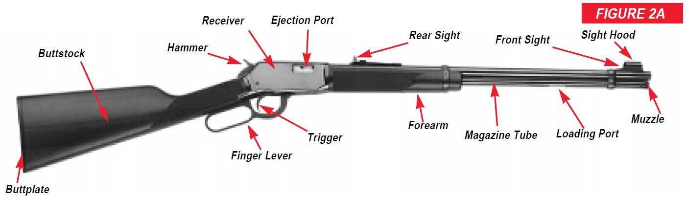 winchester 9422 parts diagram