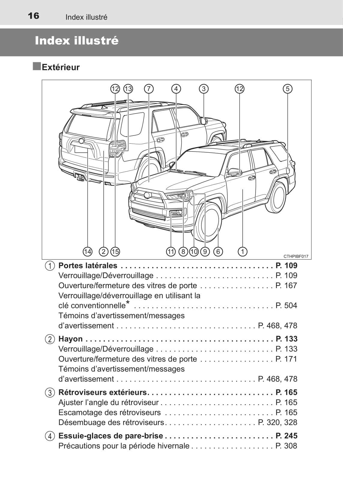 toyota 4runner parts diagram