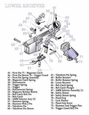 ar 15 exploded parts diagram