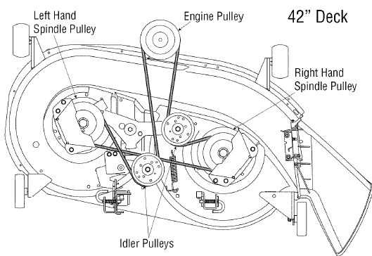 mtd mower deck parts diagram