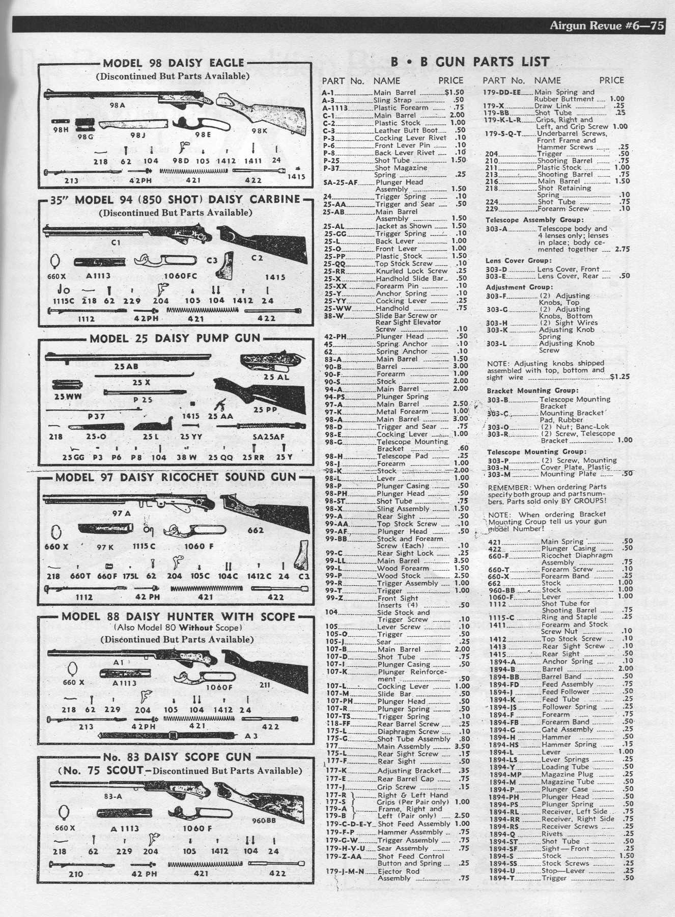 daisy model 25 parts diagram