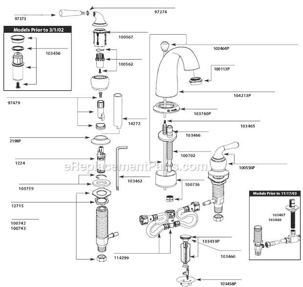 moen bathroom sink faucet parts diagram